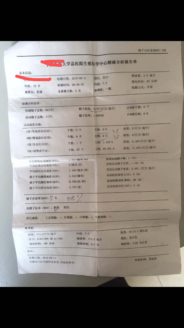 大家供卵试管几次成功